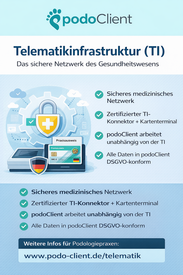 Telematikinfrastruktur für Podologie einfach erklärt